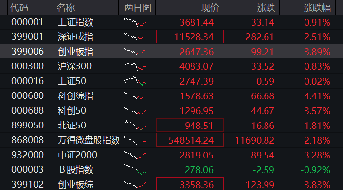 解锁你的运动潜能：三大训练技巧 - 开云9