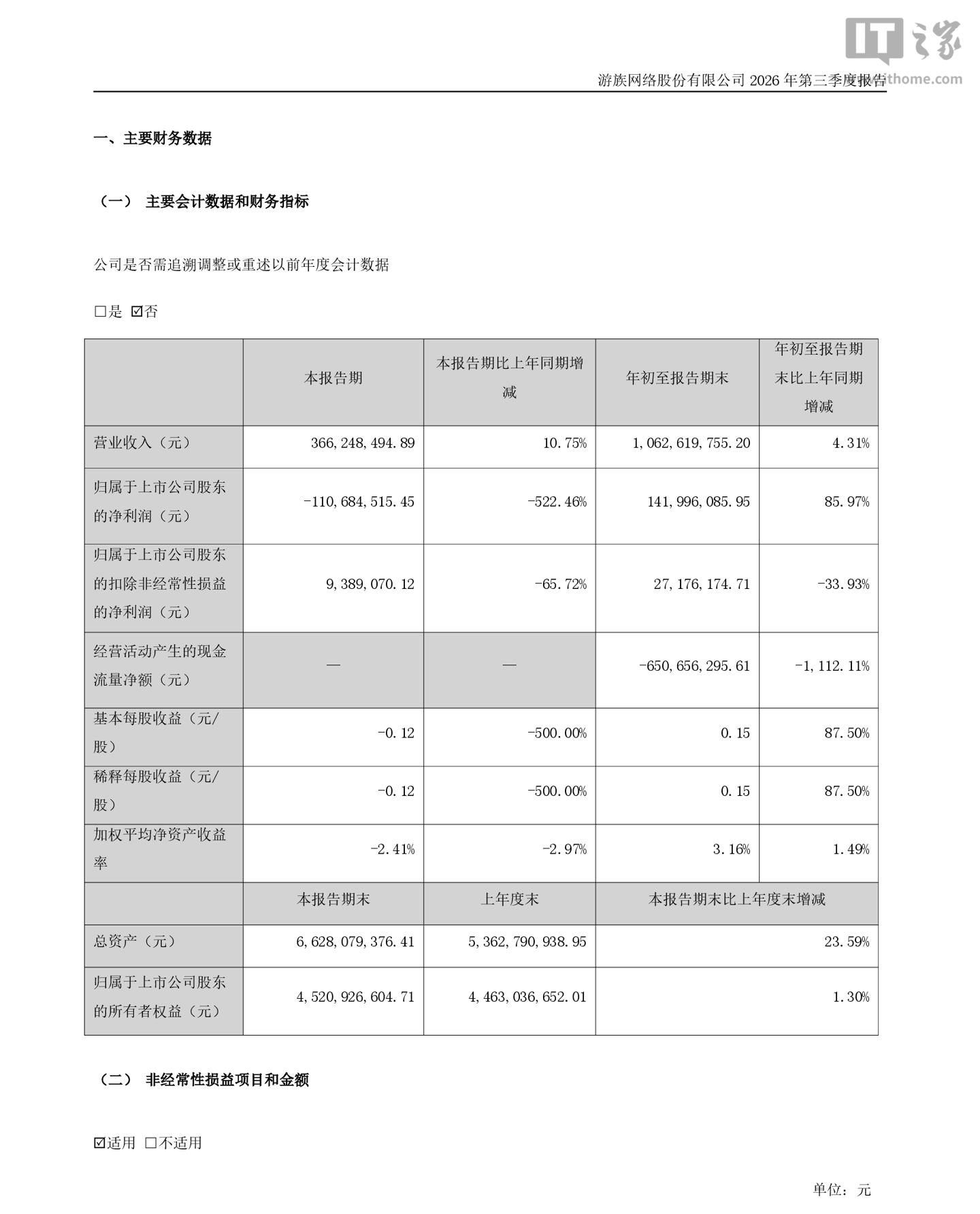 解锁你的运动潜能：三大训练技巧 - 开云9